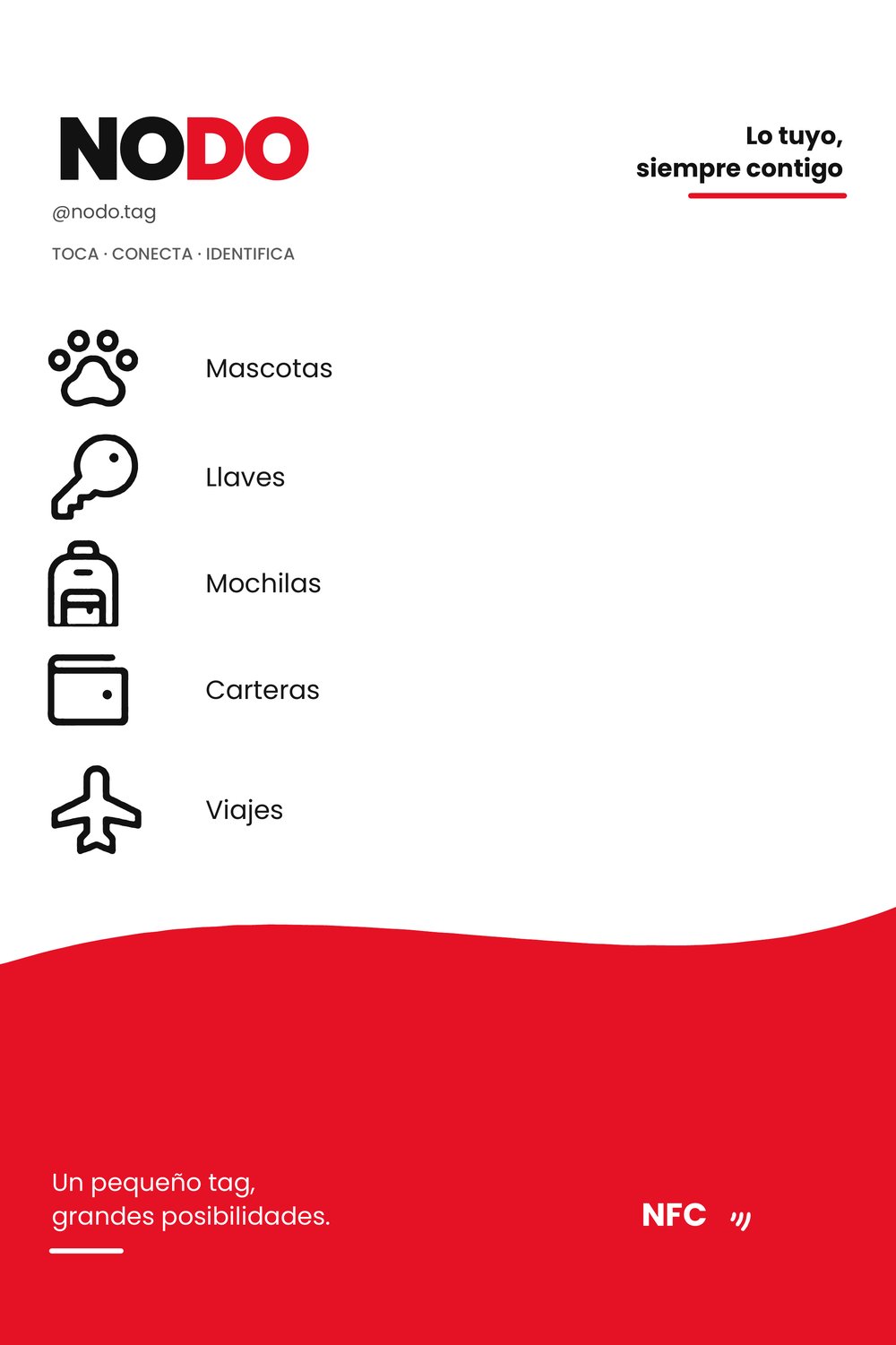 Tarjeta de instrucciones de NODO